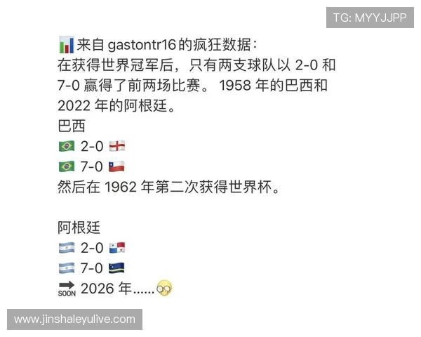 基于数据模型与历史战绩分析的世界杯冠军走势预测与冷门趋势洞察