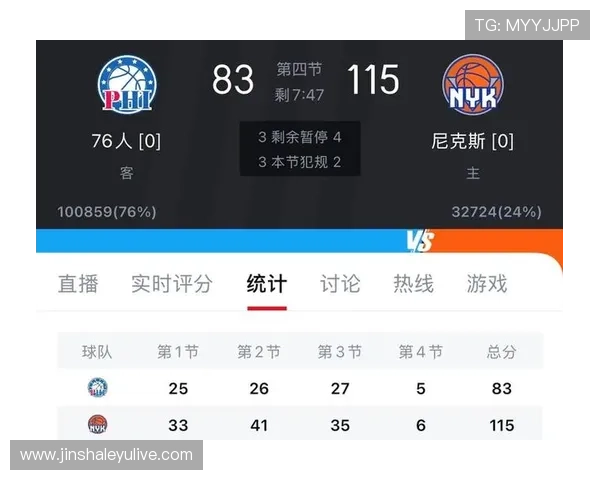 尼克斯最新比赛比分回顾与球员表现全面解析