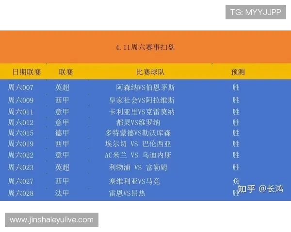 都灵球队最新阵容全解析及关键球员表现分析